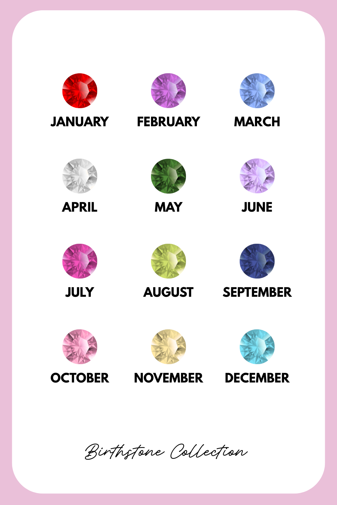 Birthstone ring - goud